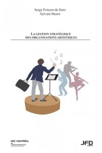 Strategic management of arts organizations